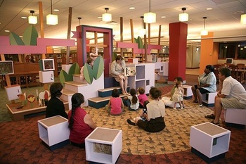 Children's Theater