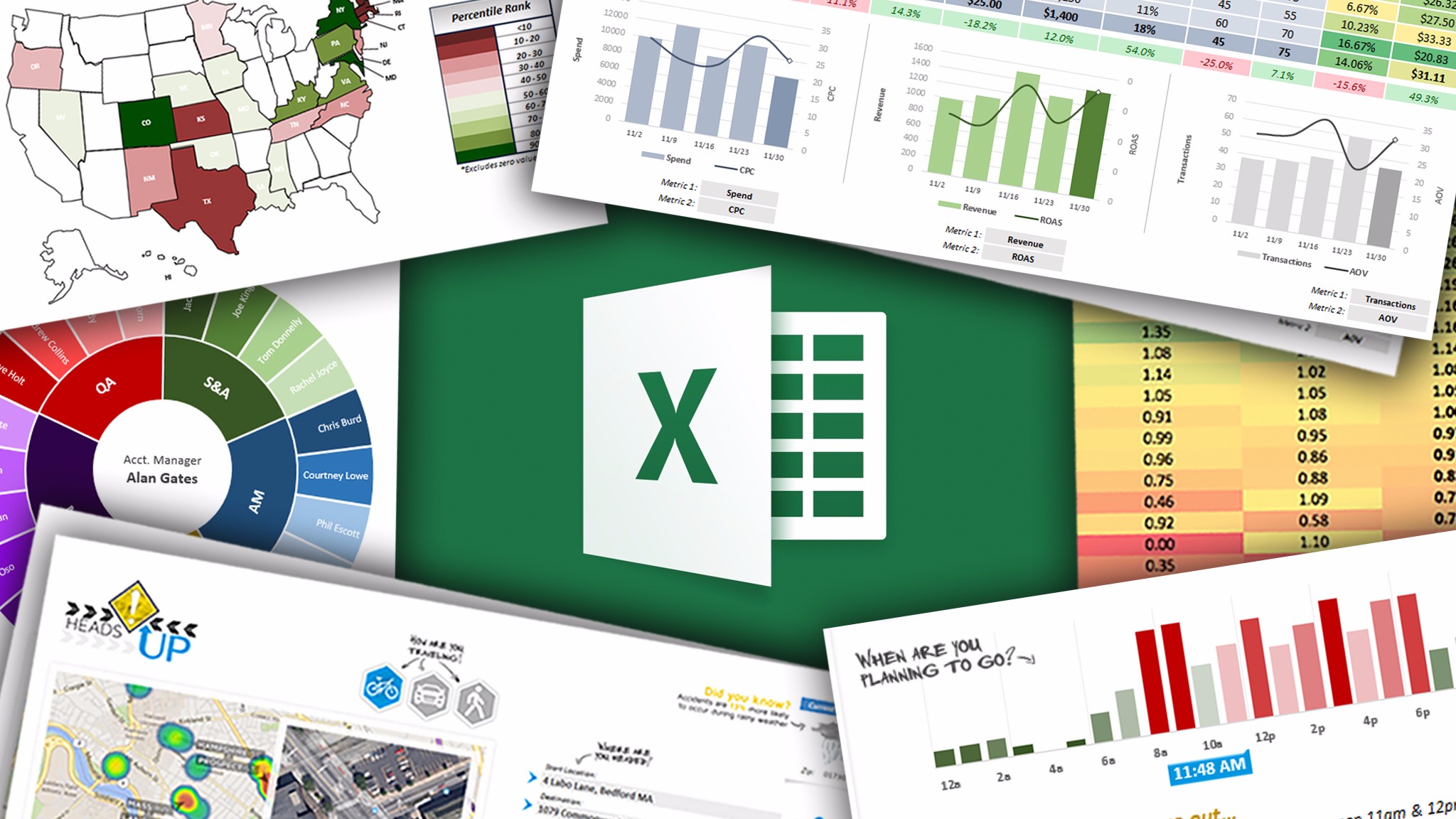 The SORT Function | Excel Maven