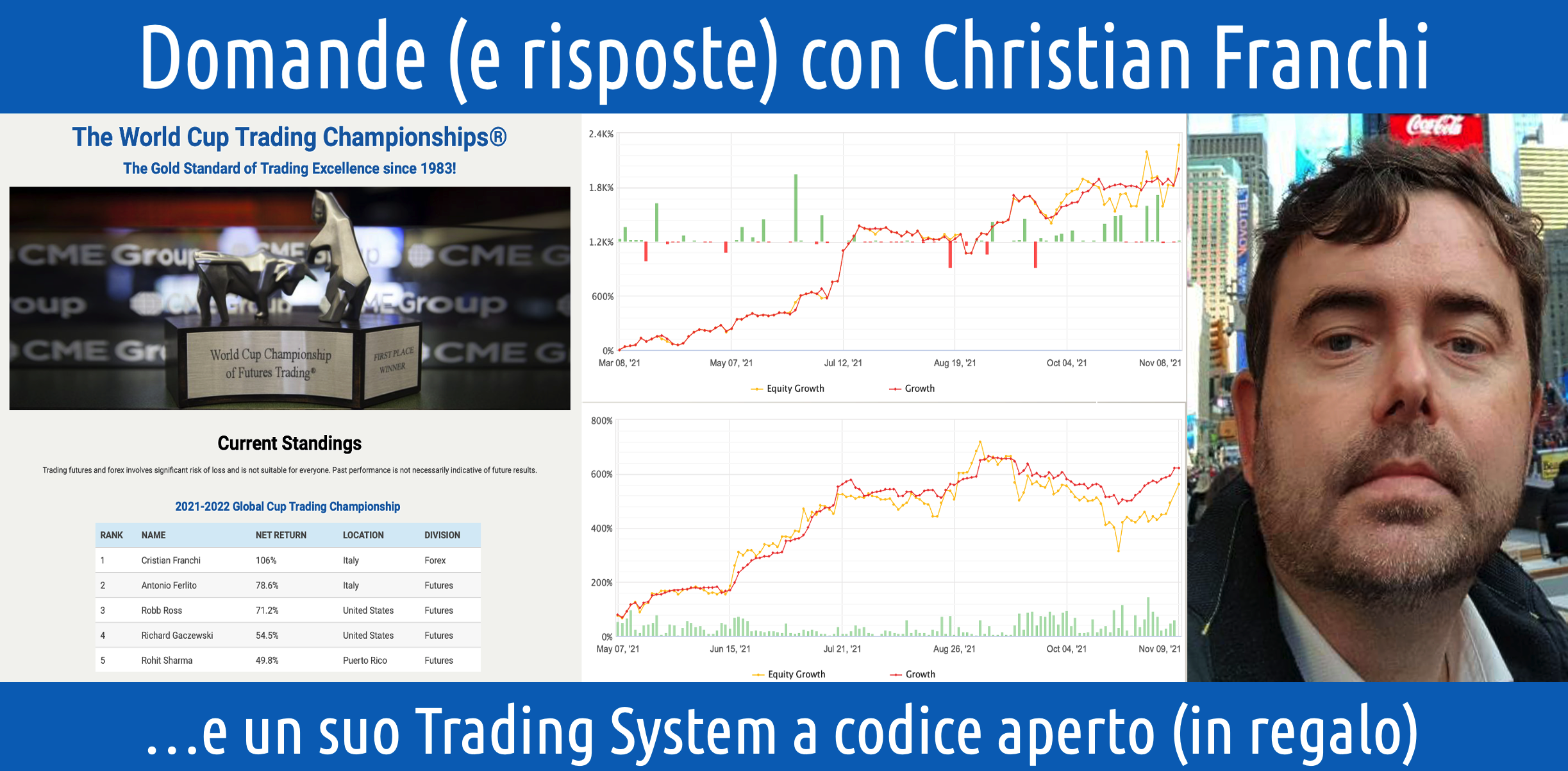 christian franchi: le migliori strategie di trading