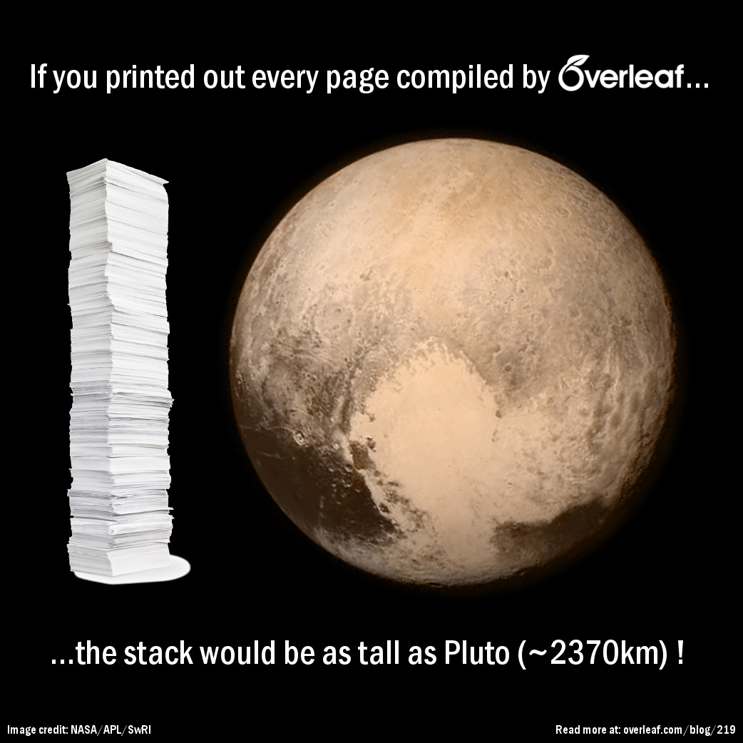 Overleaf Pluto