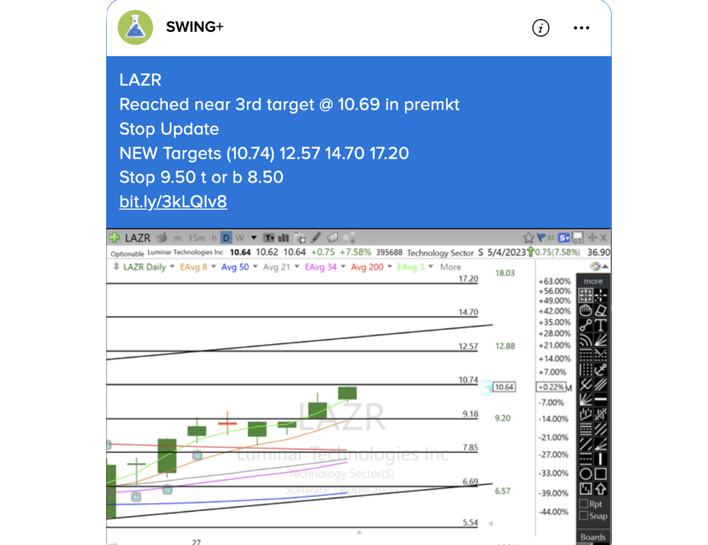 example of stock trade alert notification