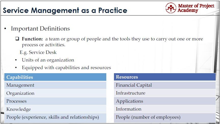 Master Of Project Academy Itil Definitions 2 Function