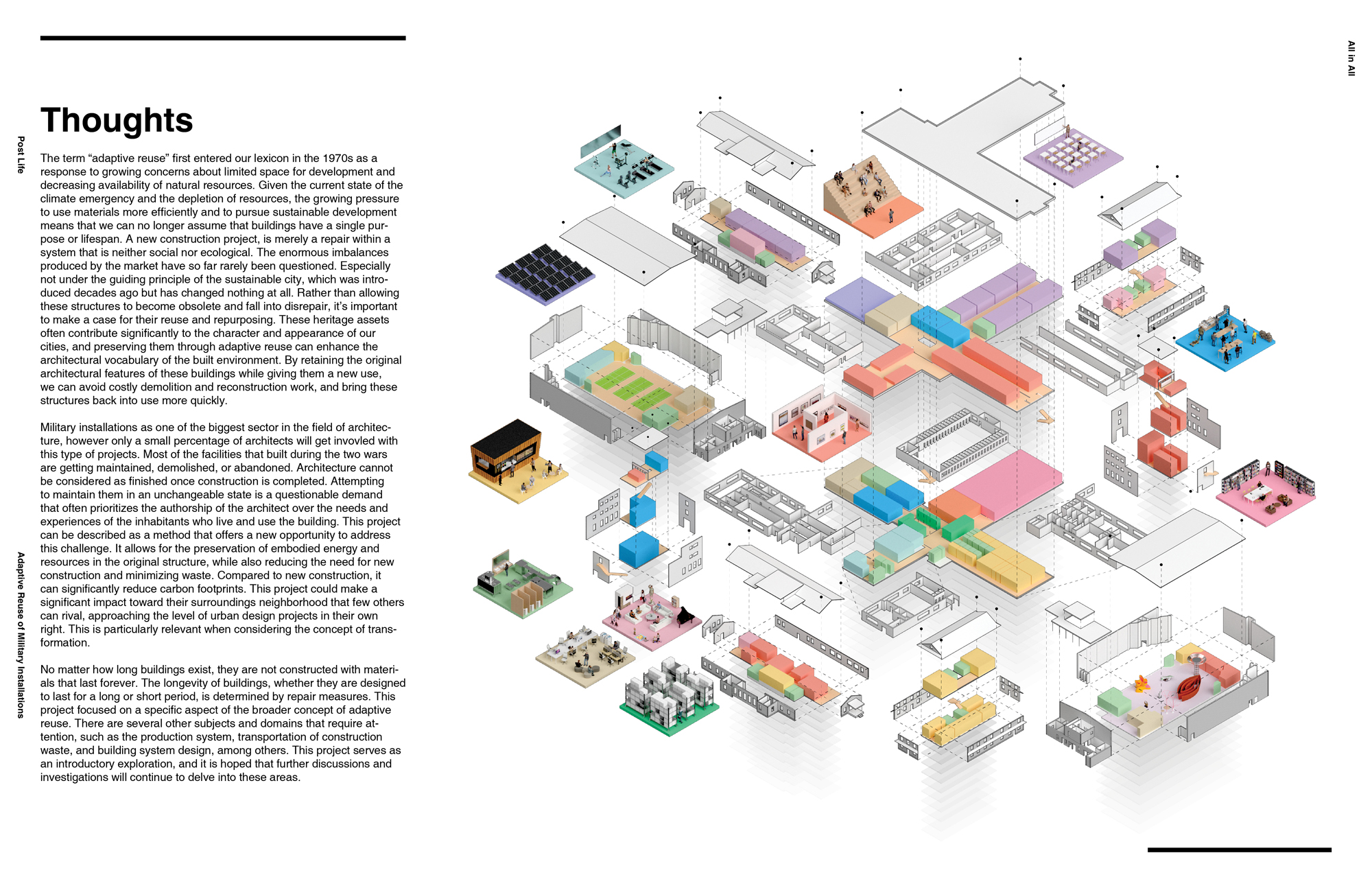Post War - Adaptive Reuse of Military Installations - Columbia GSAPP