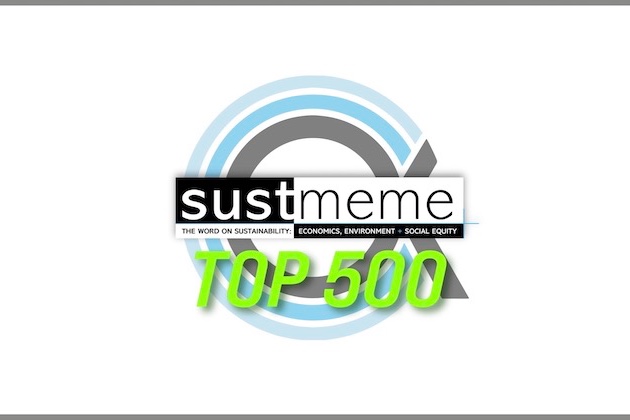 Sustmeme Csr & Business