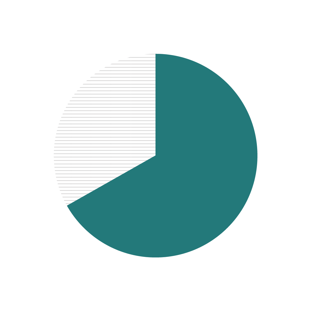 what is the role of a product owner in scrum