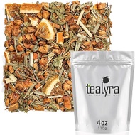 White Citrus Vanilla from Tealyra (formerly Tealux)