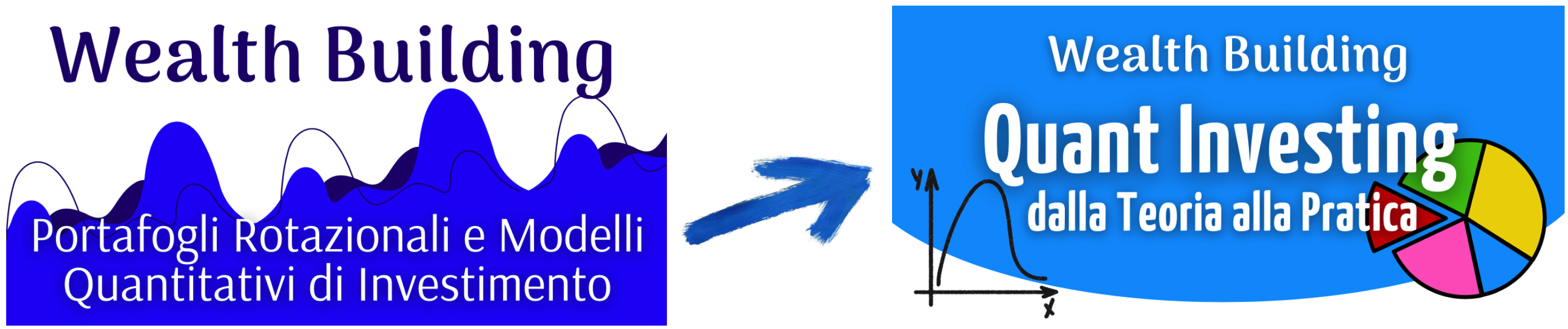 il nuovo corso sull' investing