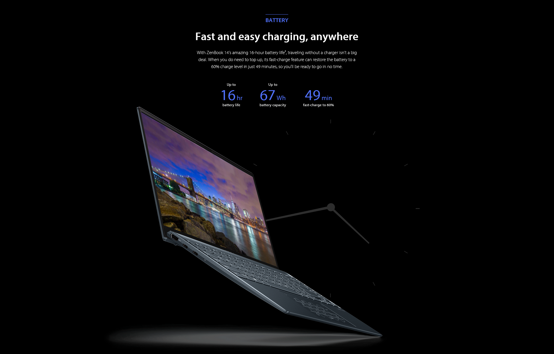 PROVANTAGE: Asus UM425QA-XH99 14 inch AMD Ryzen 9 5900HX Proc 3.3