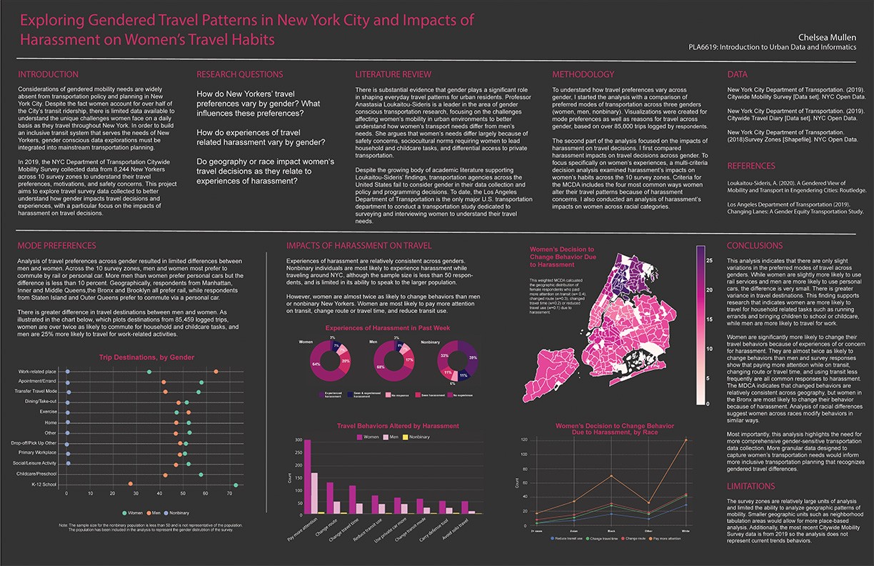 Exploring Gendered Travel Patterns in New York City and Impacts ...
