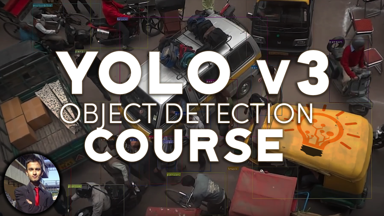 Object detected. Yolo v3. Yolo Detector Training. Yolo v3 Training iterations. Yolo v3 pdf.