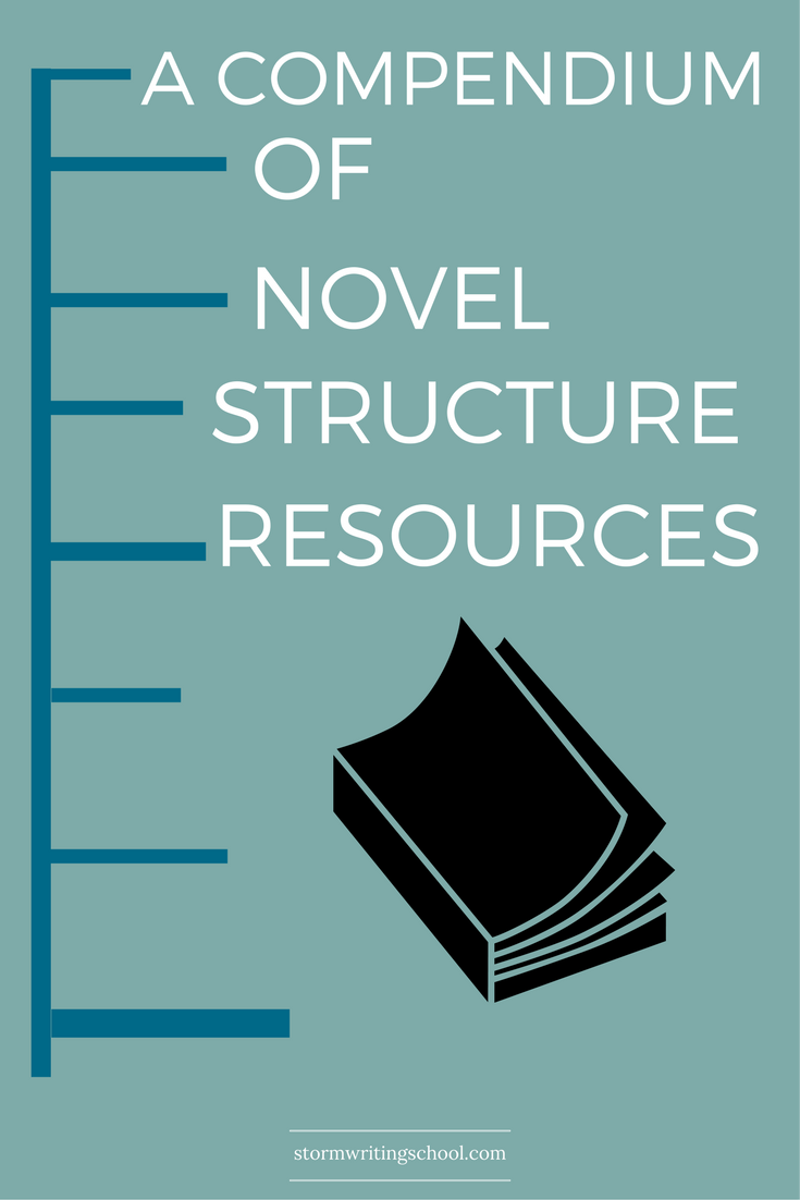 Lists! Novel structuring! Plotting! Outlining!