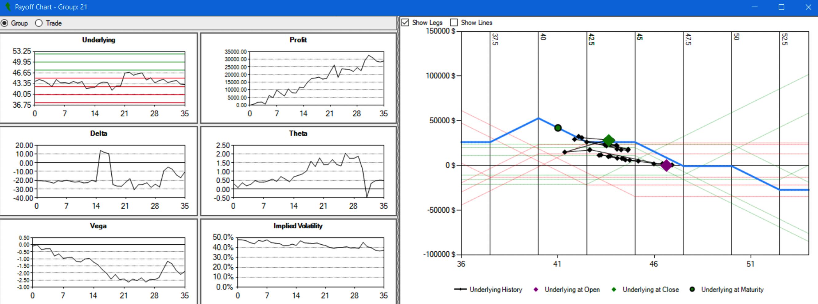 risultati 3 strategie corso trading opzioni, trading edge, trading opzioni su azioni, controllo rischio trading, strategie trading opzioni, long spread, trading short azioni, trading meccanico