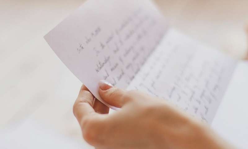 Handwriting Analysis courses online