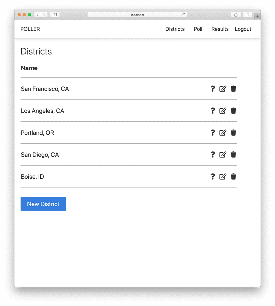 Master Data Example