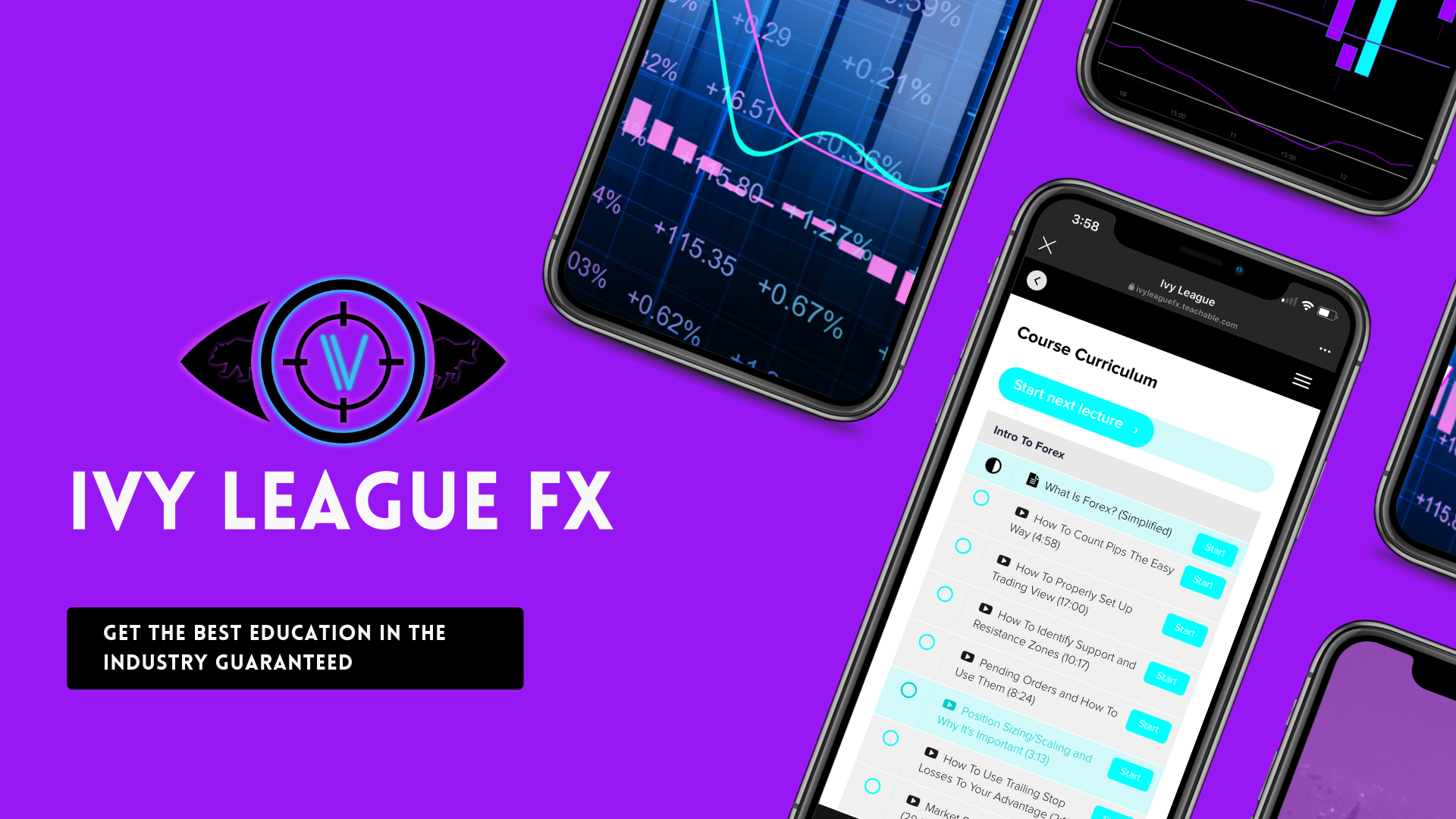 homepage-ivy-league-advanced-forex-course