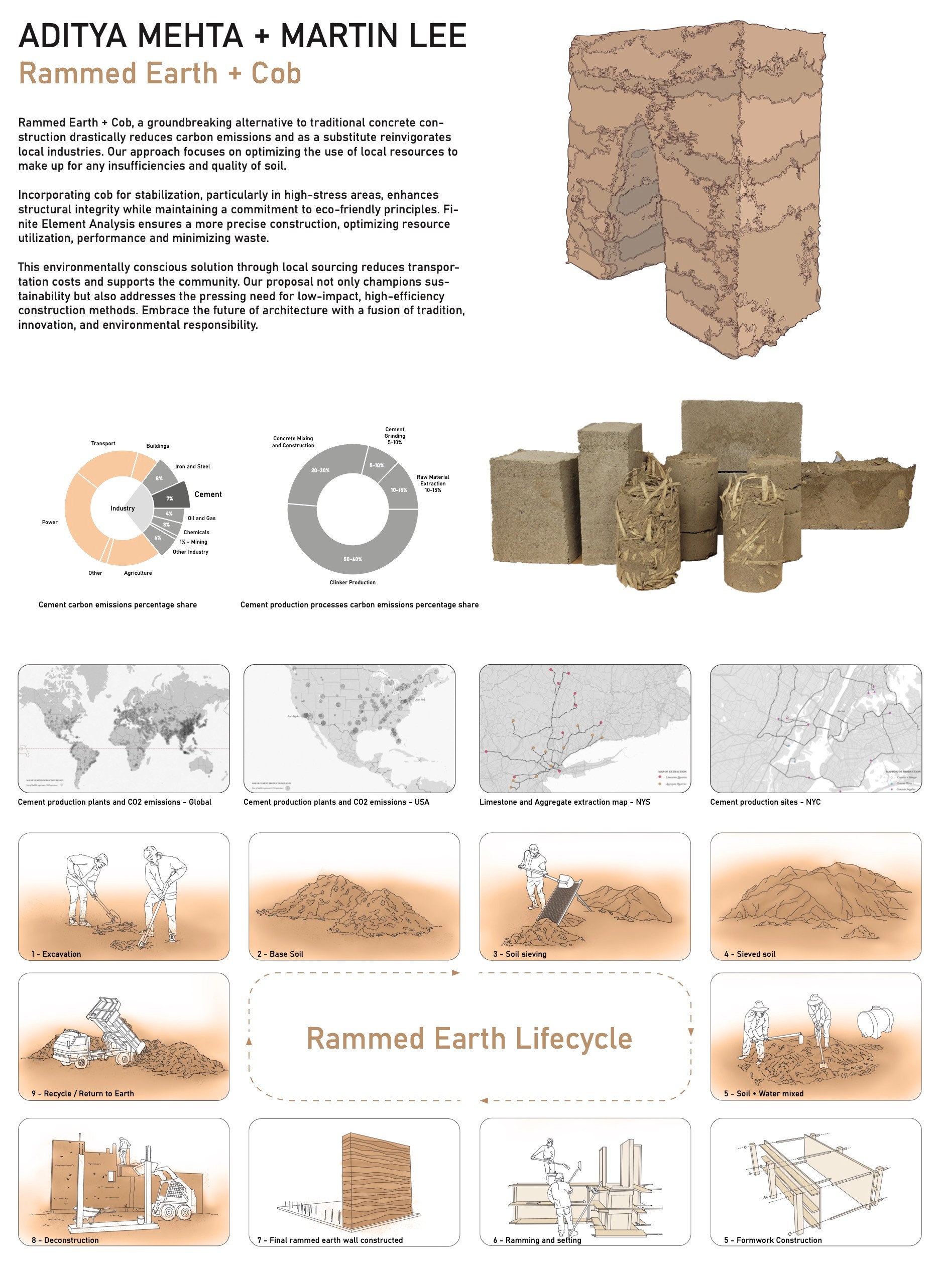Rammed Earth + Cob - Columbia GSAPP