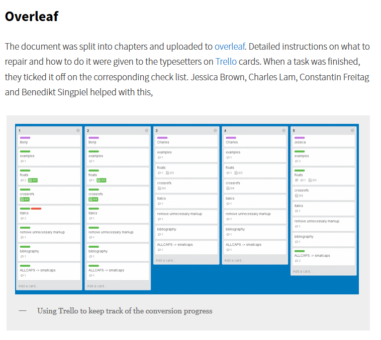 Lang Sci Press blog Overleaf Trello