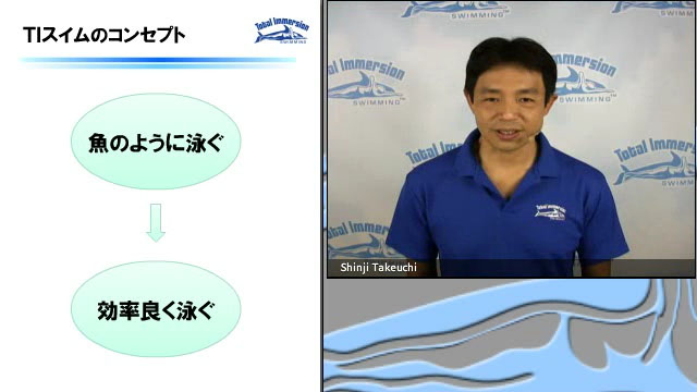 Tiスイムのコンセプト イージー スイミング