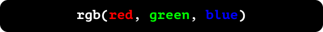 CSS rgb color function syntax.