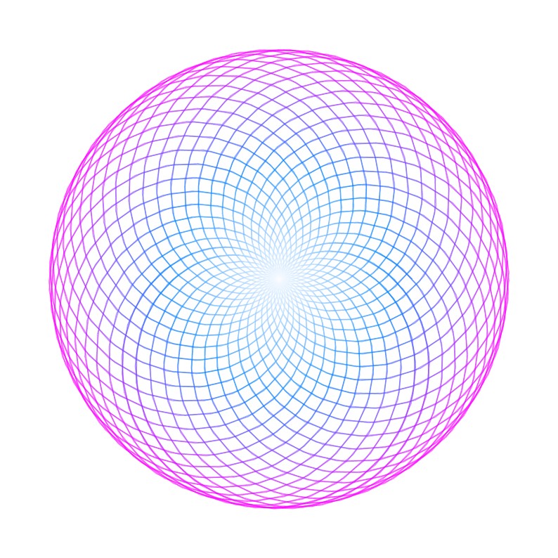 Polar plot of a sine function example from pgfplots.net