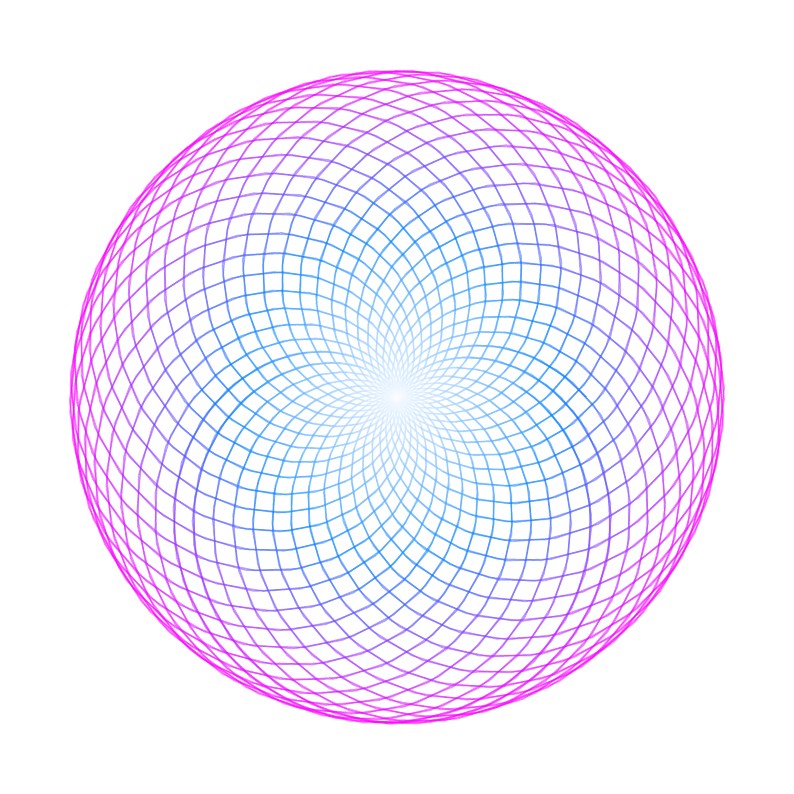 Polar plot of a sine function example from pgfplots.net