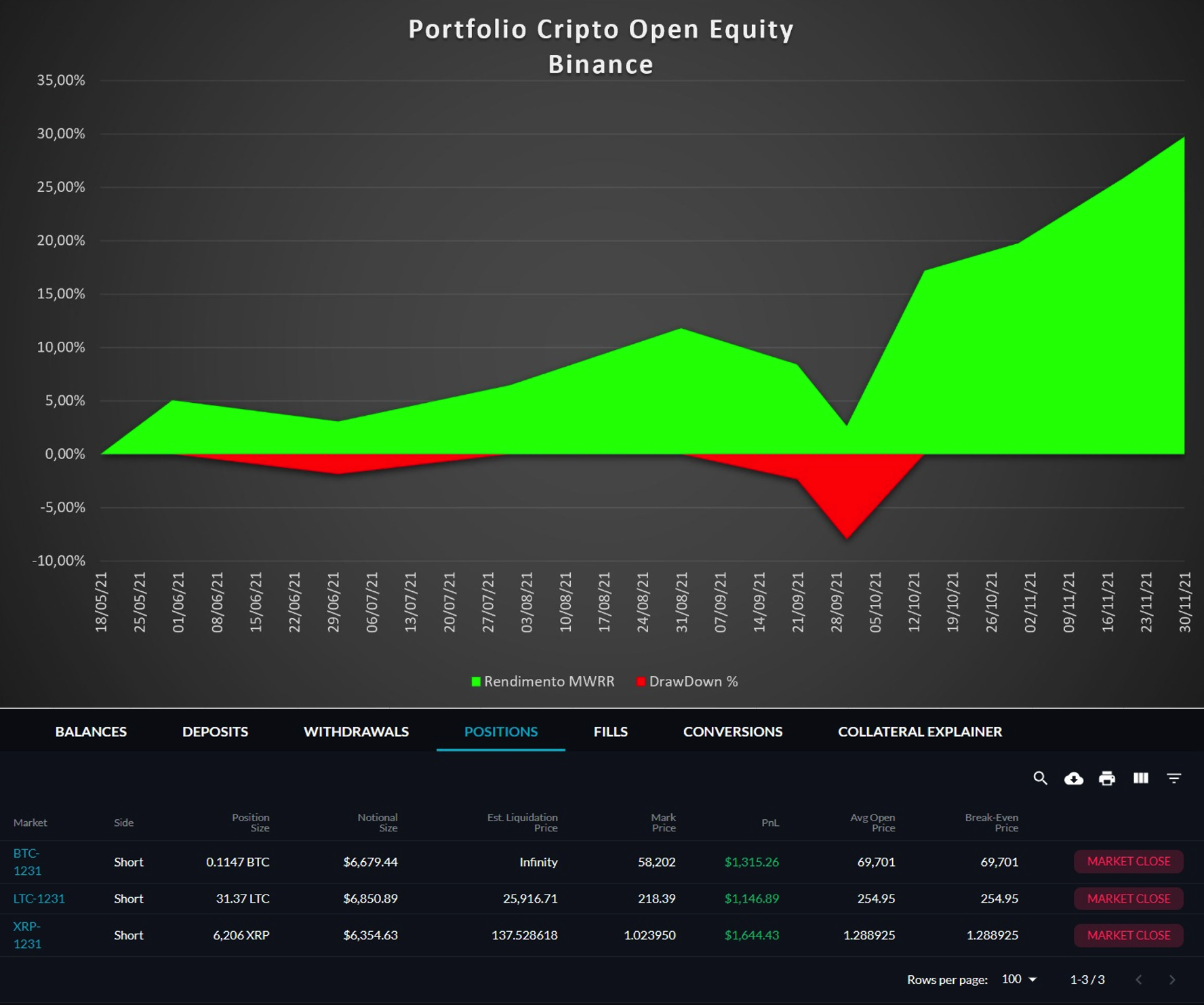 equity strategie corso crypto gratis: strategie trading crypto gratis, corso strategie trading crypto, corso trading crypto gratis, crypto trading webinar