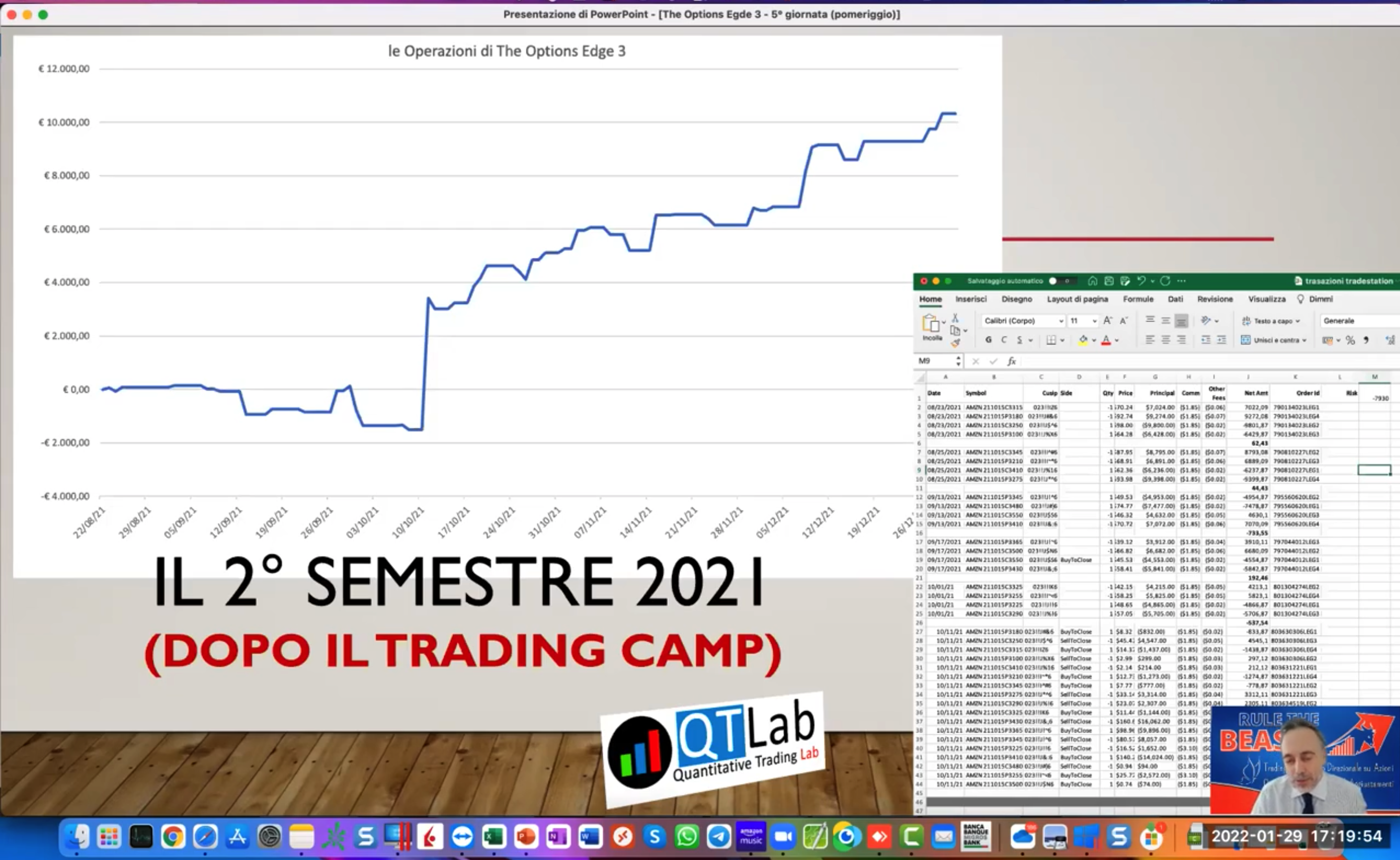 risultati 5 corso trading opzioni, trading edge, trading opzioni su azioni, controllo rischio trading, strategie trading opzioni, long spread, trading short azioni, trading meccanico