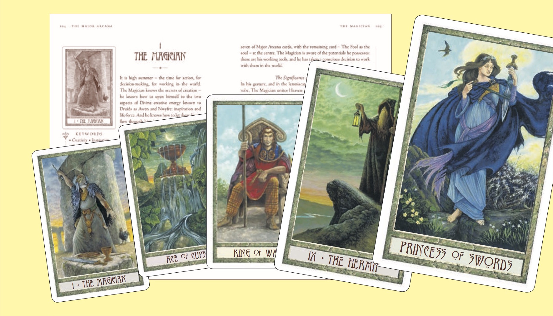 Product image for Transformation  Through Tarot