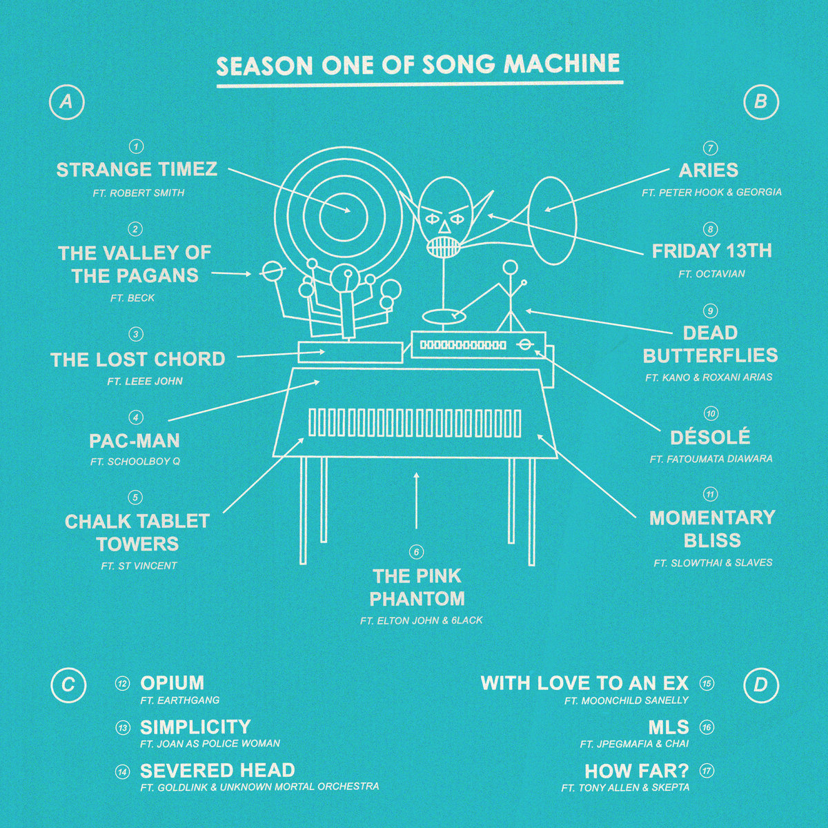 Песня машина 1 час. Gorillaz Song Machine. Gorillaz album Song Machine.