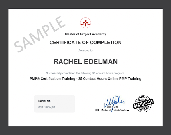 Pmp certification training 2025