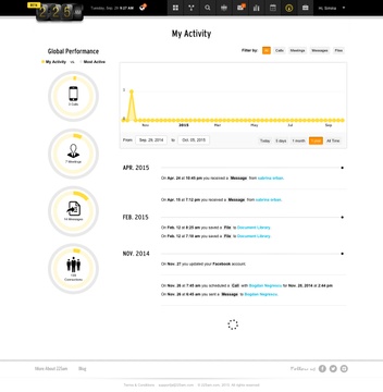 portfolio