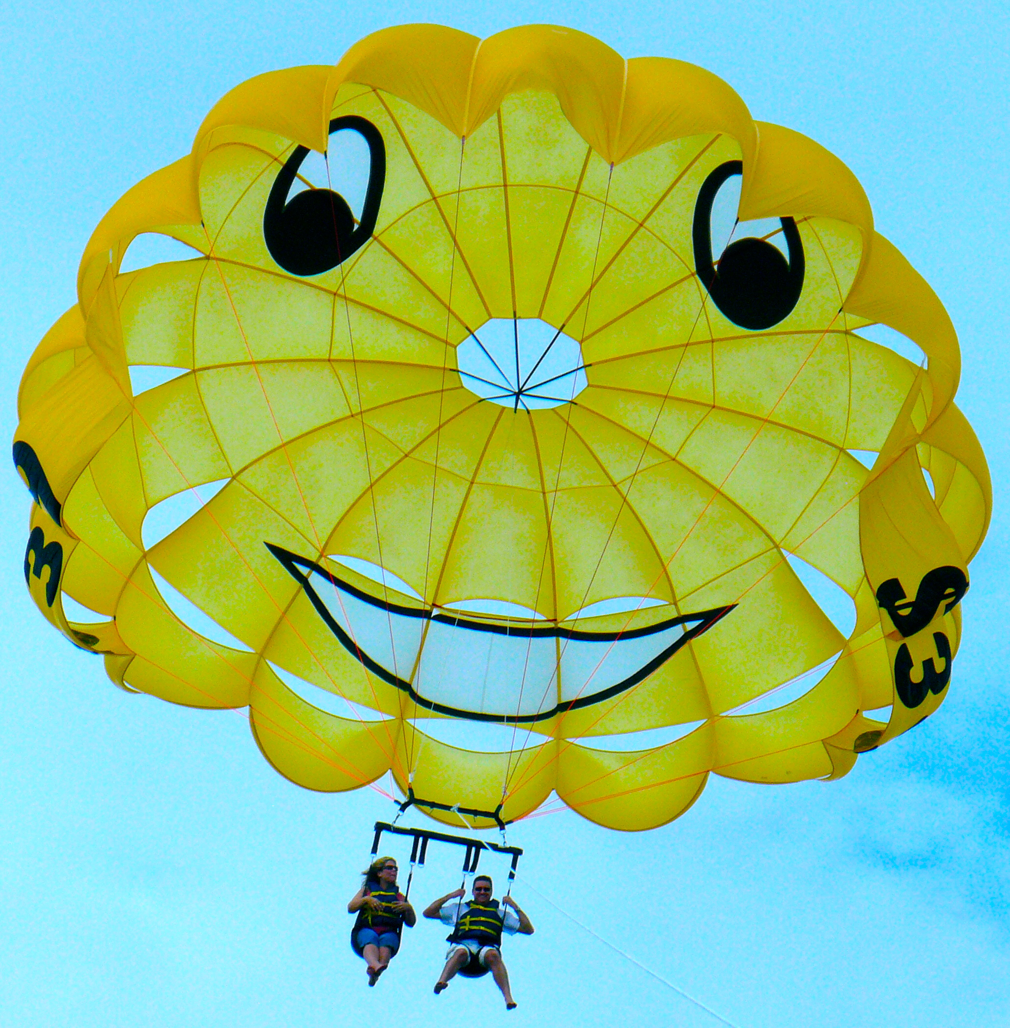 Water Activities & Key Largo Parasail: Soar Over the Florida Keys - Miami