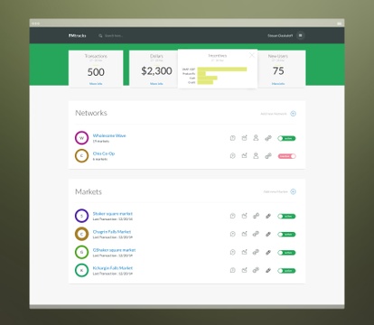portfolio