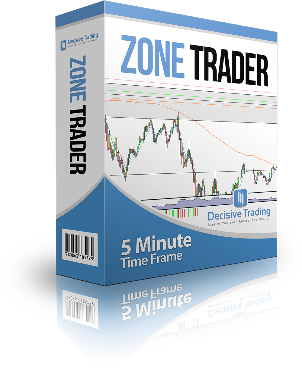 Zt Ad With Us Markets Mp4 - 