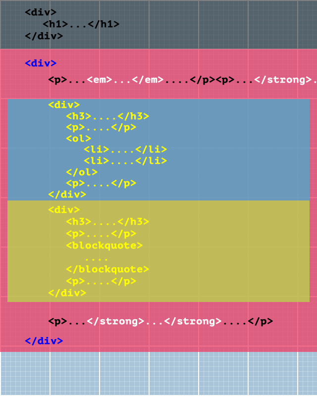 Web browser rendering static flow with nested block elements.