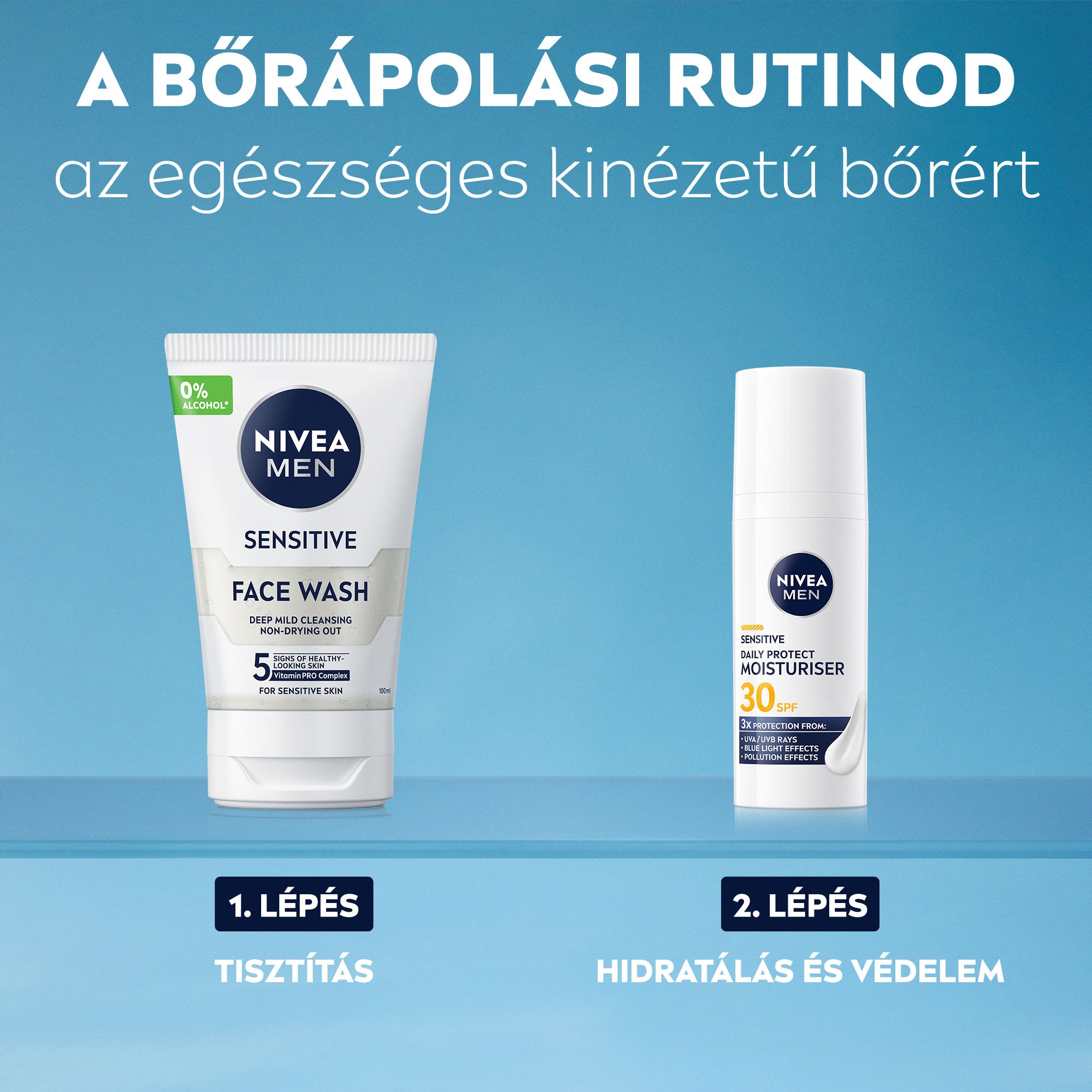 A bőrápolási rutinod az egészséges bőrért; NIVEA MEN Sensitive Arclemosó és NIVEA MEN Tirple Protect Hidratáló Arckrém