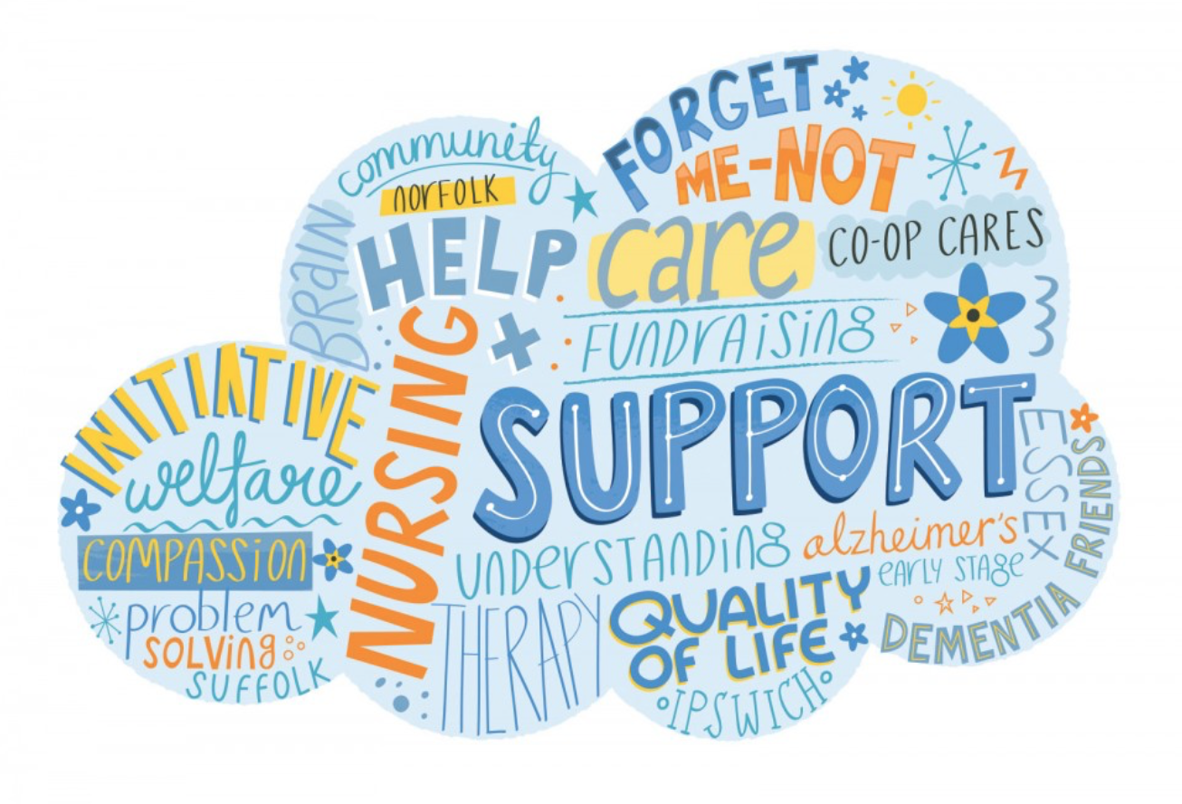 Approaches to Dementia - Communication, Unmet Needs and Activities | A