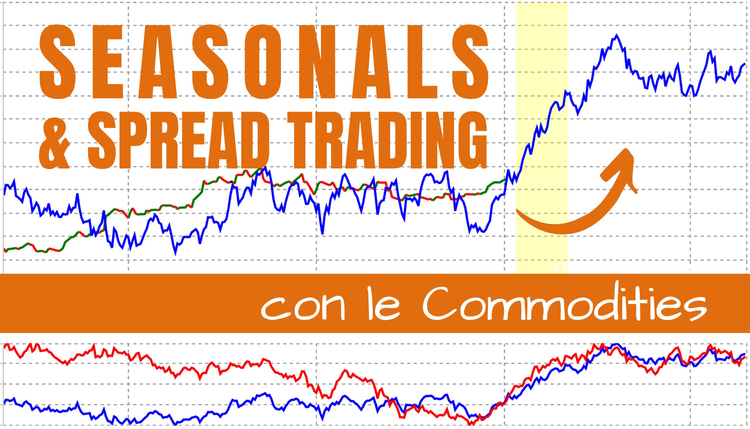 seasonals commodity spread trading, spread trading in commodities, commodities spread trading, spread trading e trading stagionale, spread futures, spread commodity, trading spread, futures spread, spread in commodity trading