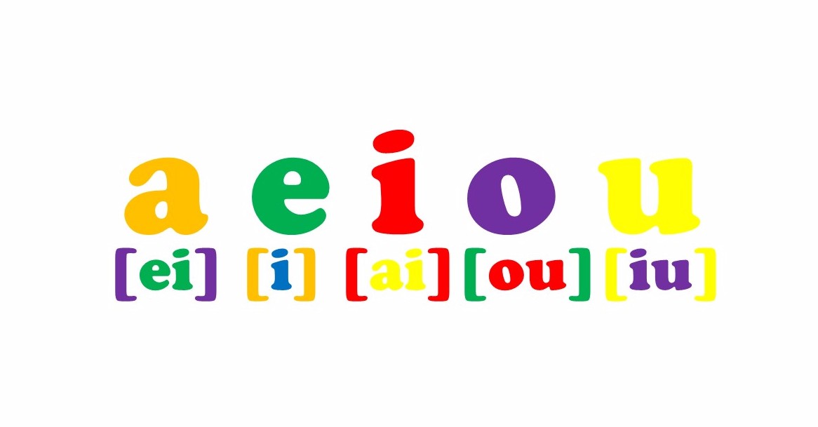 Video - Introducción al manejo de vocales en inglés | TECH de la
