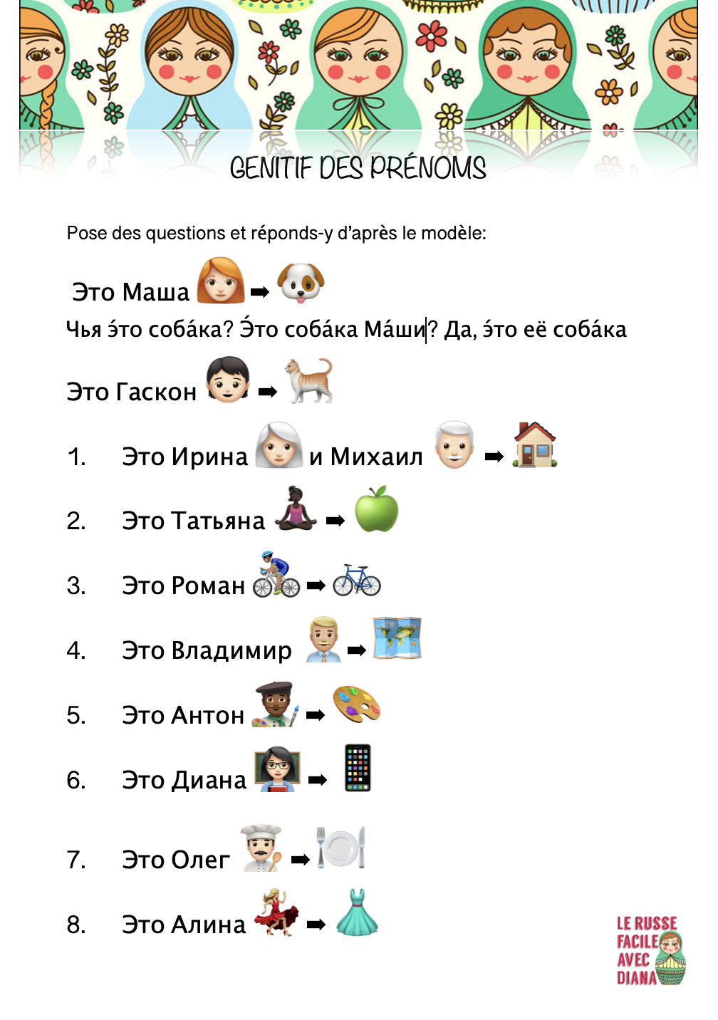 Whatsapp numéro russe