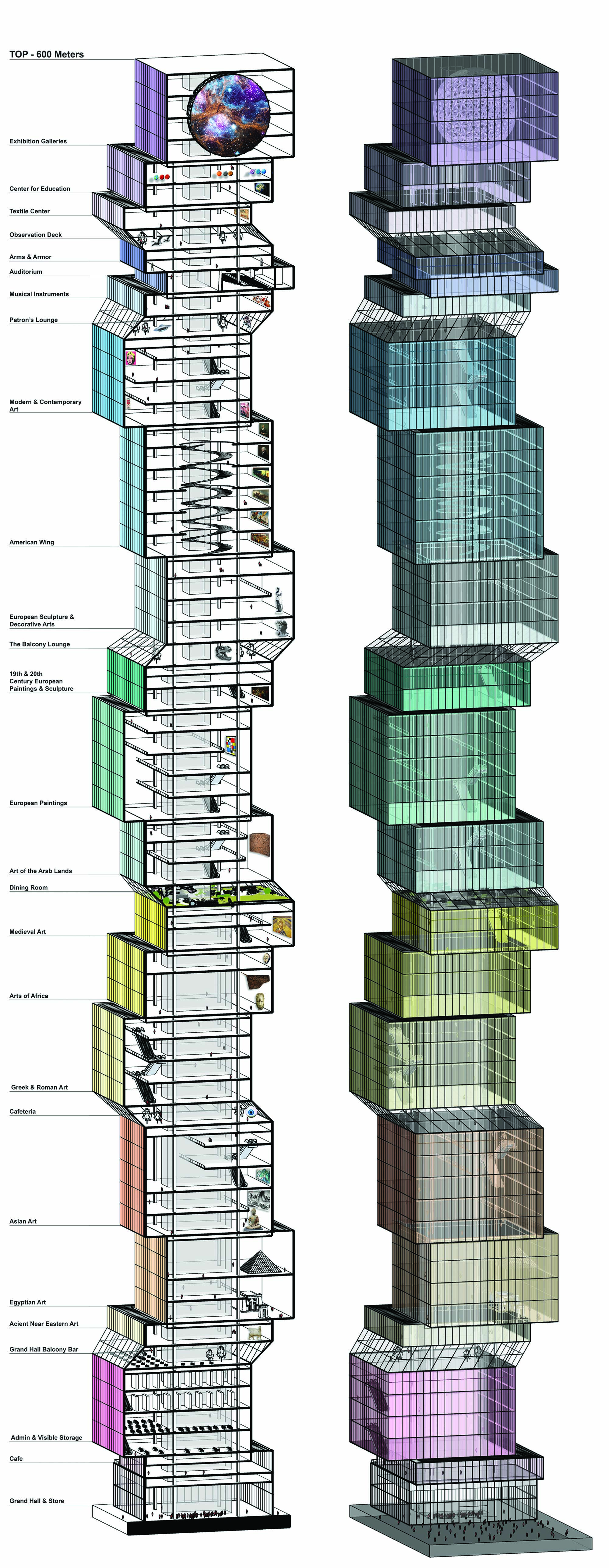 Columbia GSAPP
