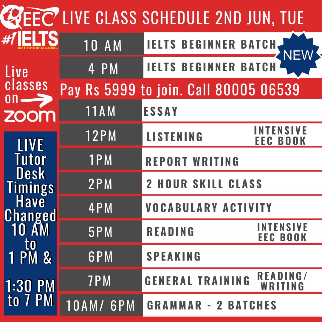 EEC IELTS Online Course 2020 EEC ONLINE COURSES 2020