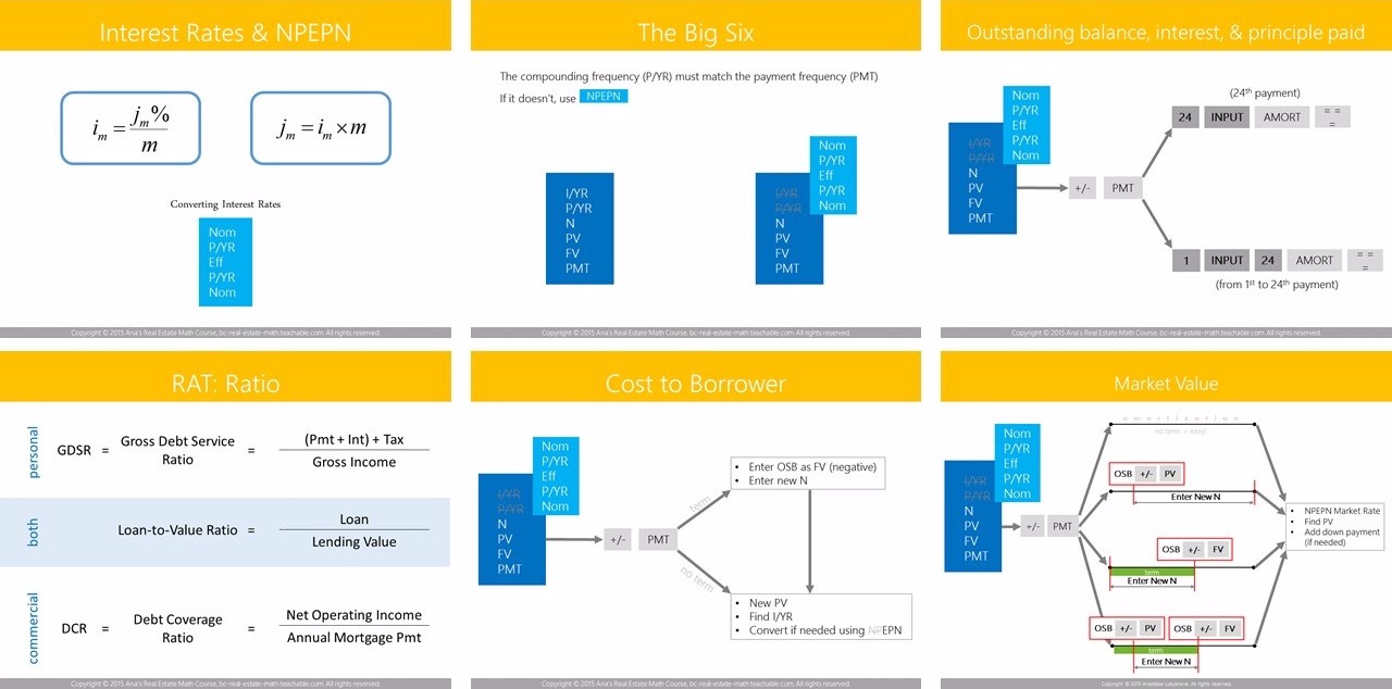 Cheat sheets image