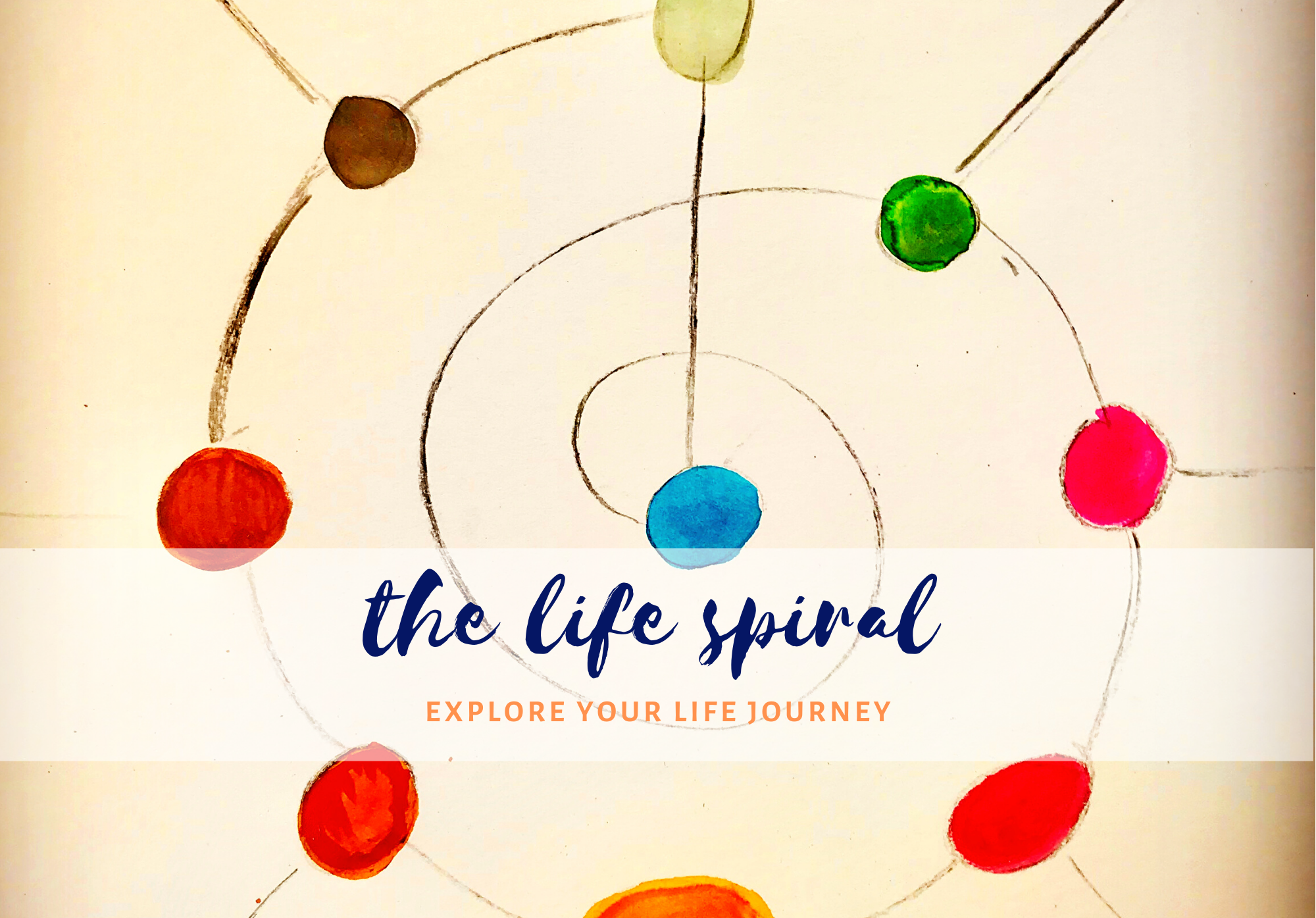 The LIfe Spiral - An Introduction