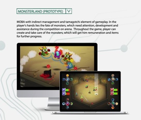 portfolio