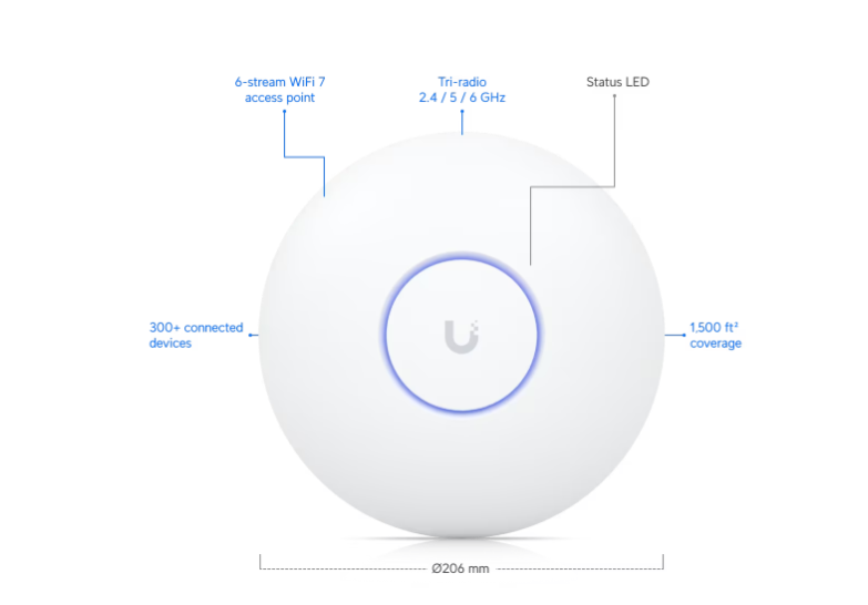 Ubiquiti UniFi U7 Pro Access Point - WiFi 7 Tri-Band - Micro Center