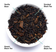Breakfast from August Uncommon Tea