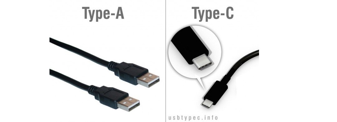 USB image