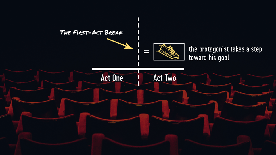 A sneaker (to indicate taking action) has been added to the theater-seat image.