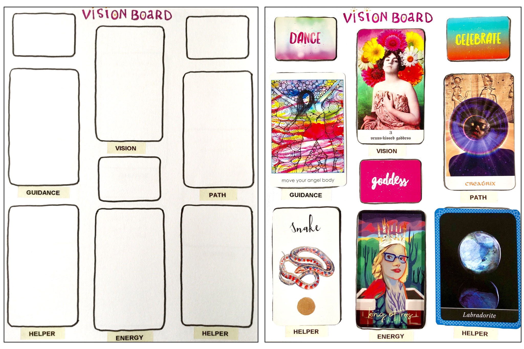 The Reason Vision Boards Work and How to Make One